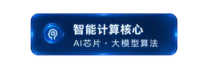 智能计算核心 AI芯片 大模型算法